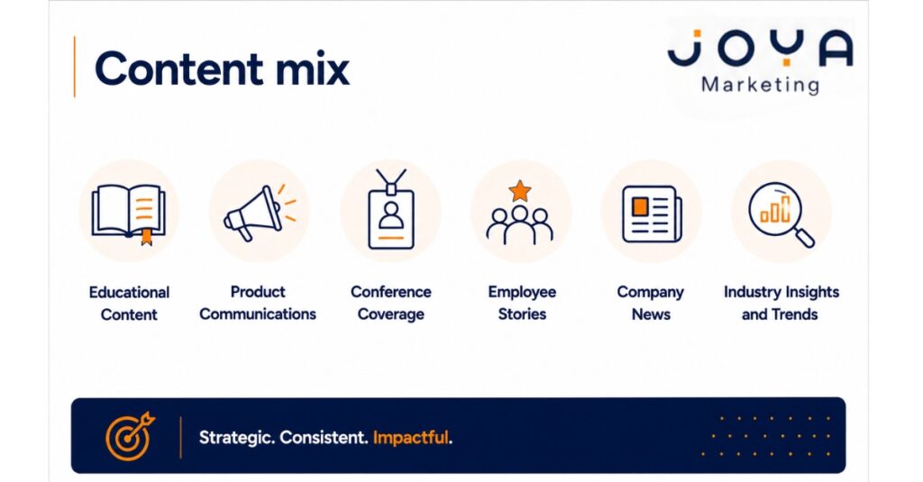 Joya Marketing Linkedin Content Mix Icons graphic